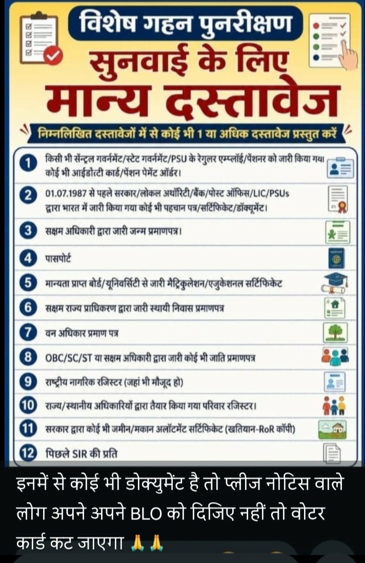 SIR सुनवाई के लिए जरूरी दस्तावेज तीन दिन के अंदर BLO के पास जमा करें SIR सुनवाई के लिए जरूरी दस्तावेज तीन दिन के अंदर BLO के पास जमा करें