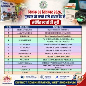 किरीबुरू प्रोजेक्ट प्लस-2 स्कूल में लगेगा आधार कैंप, 3 सितंबर को होगा आयोजन किरीबुरू प्रोजेक्ट प्लस-2 स्कूल में लगेगा आधार कैंप, 3 सितंबर को होगा आयोजन