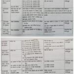 मेघाहातुबुरु लौह अयस्क खदान में 14 से 28 सितंबर तक मनेगा हिंदी पखवाड़ा
