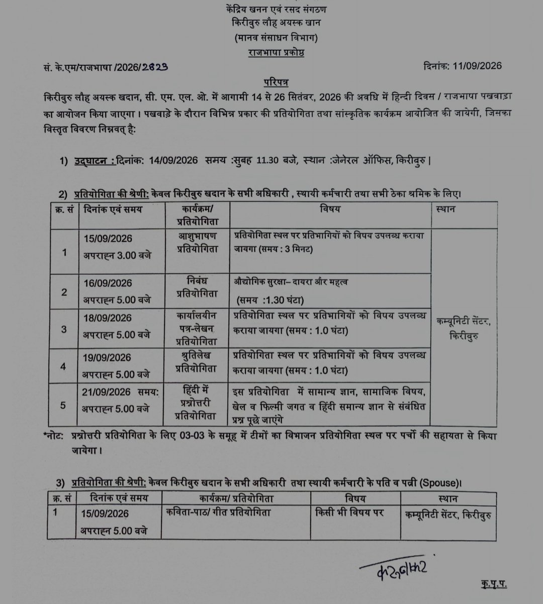 किरीबुरु लौह अयस्क खदान में 14 से 26 सितंबर तक मनेगा हिंदी दिवस एवं राजभाषा पखवाड़ा
